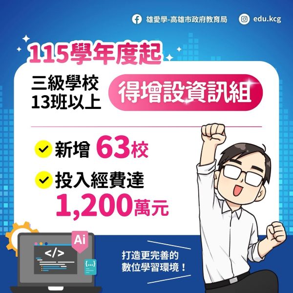 高雄持續加碼教育投資　115學年度起公幼班導師午餐全額補助1